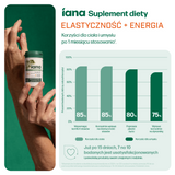 Elastyczność i energia – suplement diety