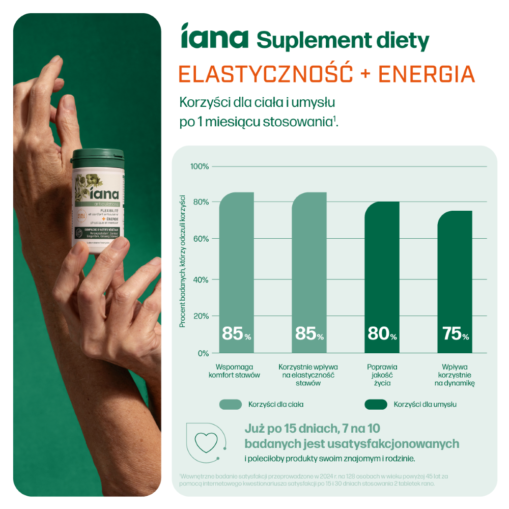 Elastyczność i energia – suplement diety
